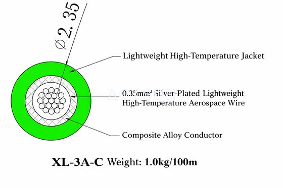 Mua Cáp buộc đồng trục cường độ cao dành cho thiết bị bay không người lái nhỏ có dây dẫn bằng hợp kim composite, cách điện chịu nhiệt độ cao và điện trở DC thấp sản xuất trực tuyến